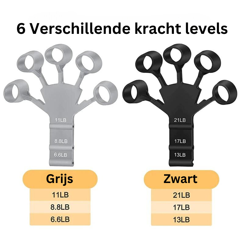 Supreme GripPro™ 1+1 GRATIS! | Het perfecte product voor het trainen van mooie onderarmen