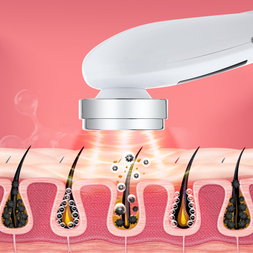 Supreme Cleanser™ 7 in 1 gezicht cleaner en massage therapie