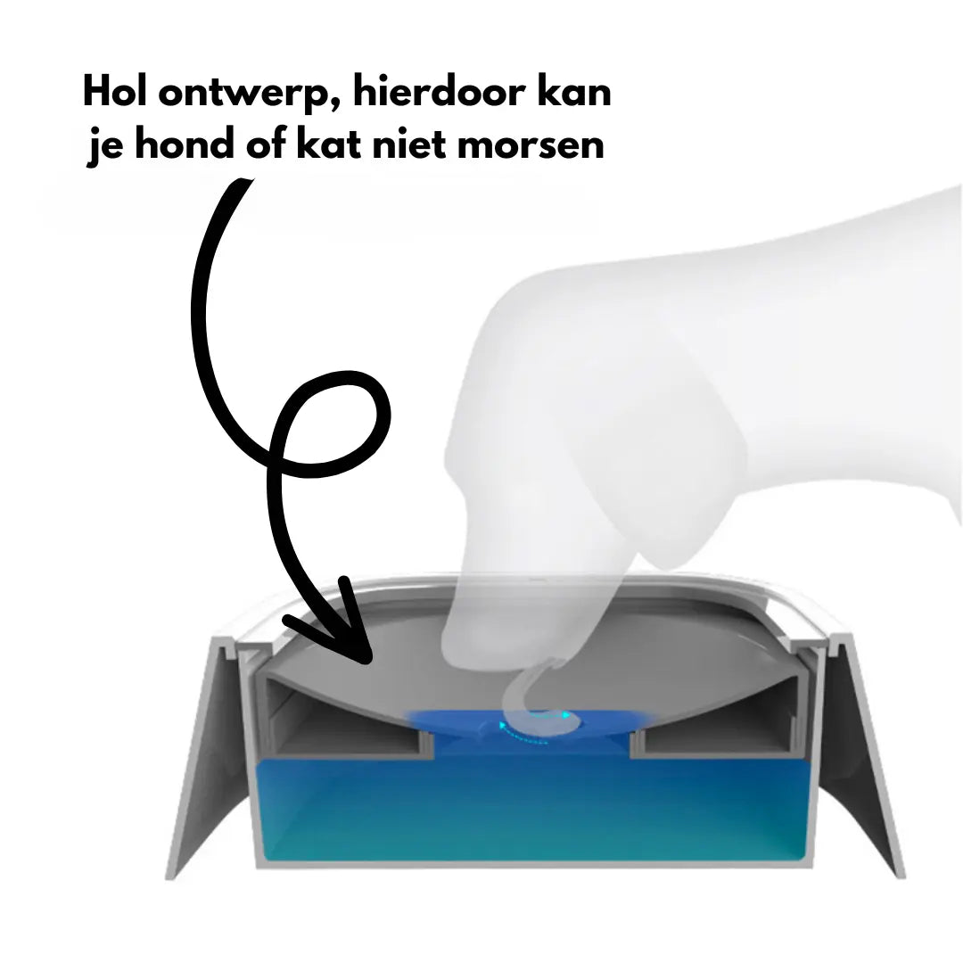 Supreme DierenDrinkbak™  | Antilek drijvende drinkbak voor huisdieren