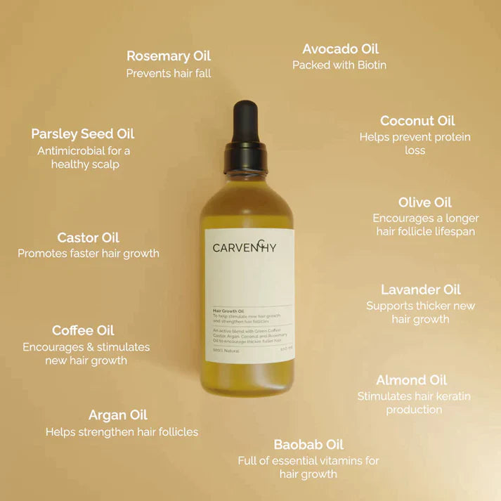 Supreme Carvenchy™ Haar olie 1+1 GRATIS!  Jouw natuurlijke oliebehandeling voor haargroei