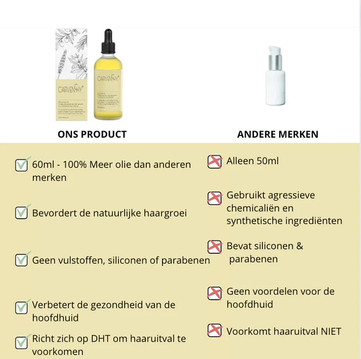 Supreme Carvenchy™ Haar olie 1+1 GRATIS!  Jouw natuurlijke oliebehandeling voor haargroei