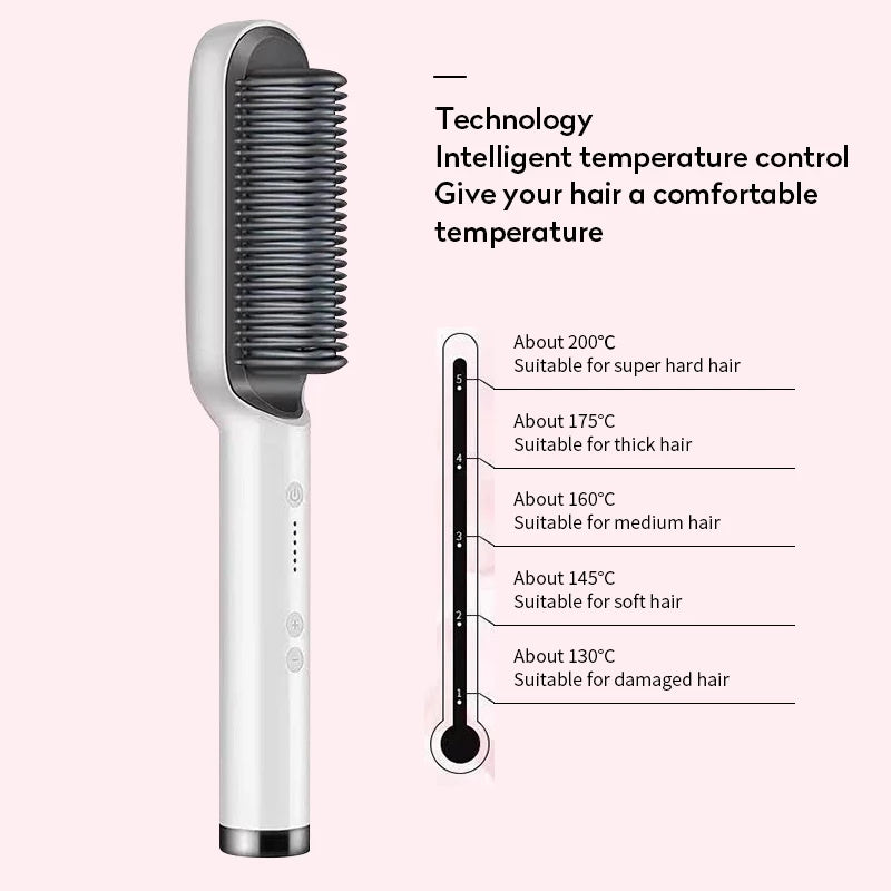 Supreme SilkTouch™  Perfect zijdezacht gestyled haar binnen 3 minuten!