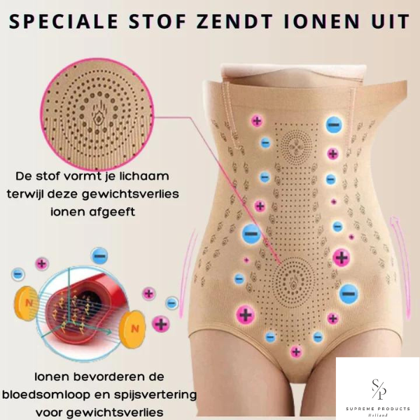 Supreme BellyFit™ 1+1 GRATIS! Verbrand vet en shape je body!