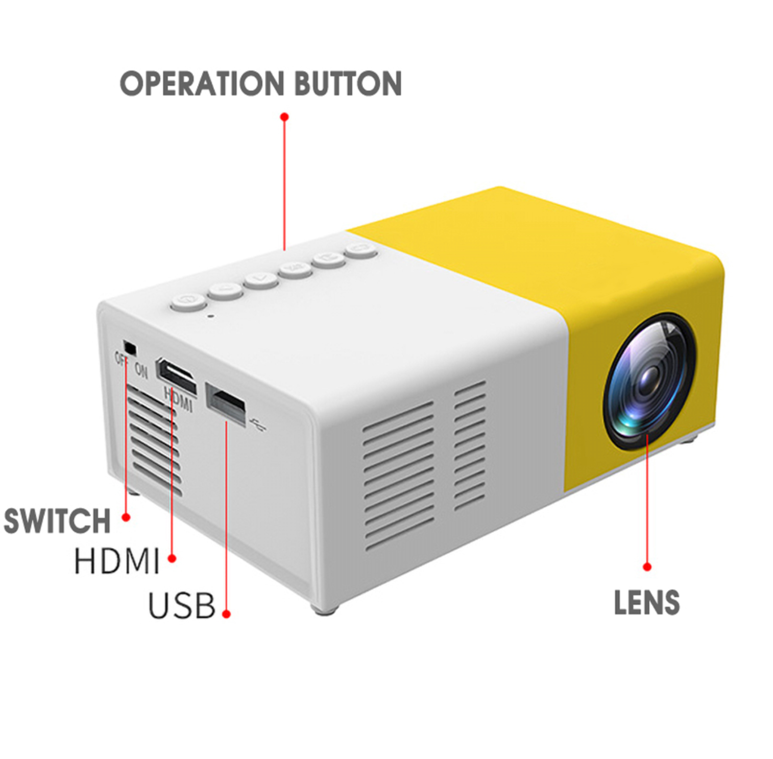 Supreme Projector™ - Uw droombeleving als thuisbioscoop