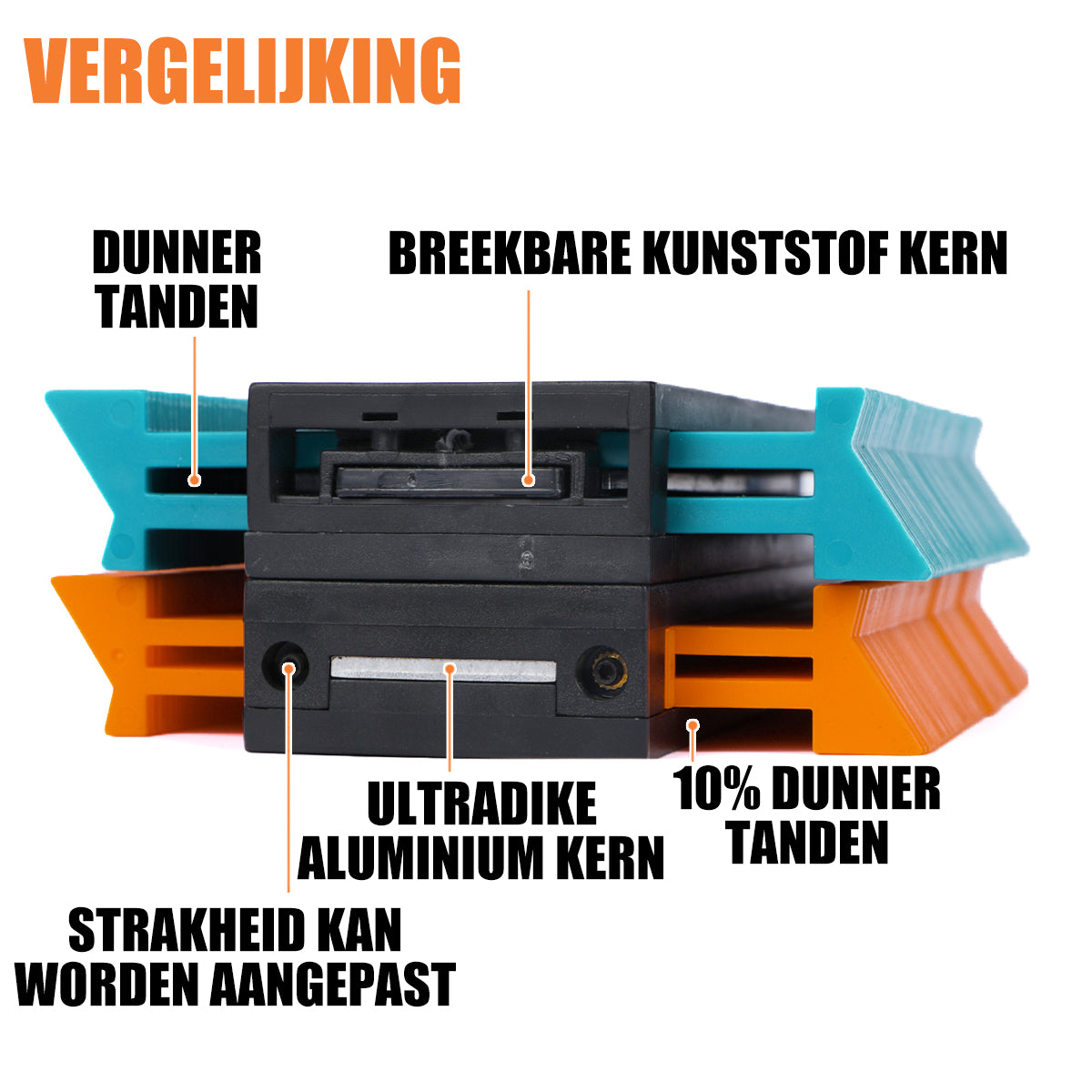 Supreme Saker™  | Snel en Accuraat Profielen Dupliceren