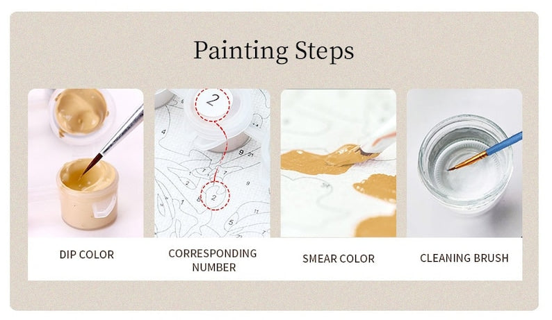 Supreme Paint by Numbers™| Uw pad naar rustig kunstenaarschap en creatieve gelukzaligheid